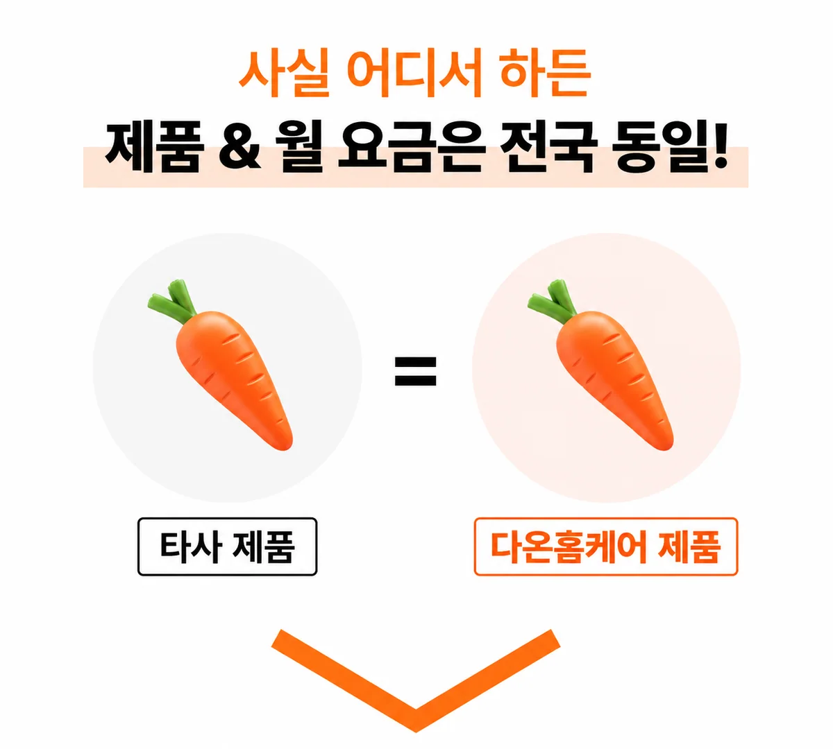 경기인터넷비교 안내 이미지